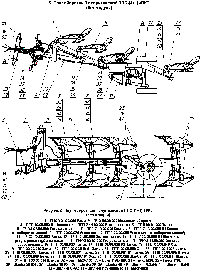 Плуг ппо 8-40 технические характеристики и устройство