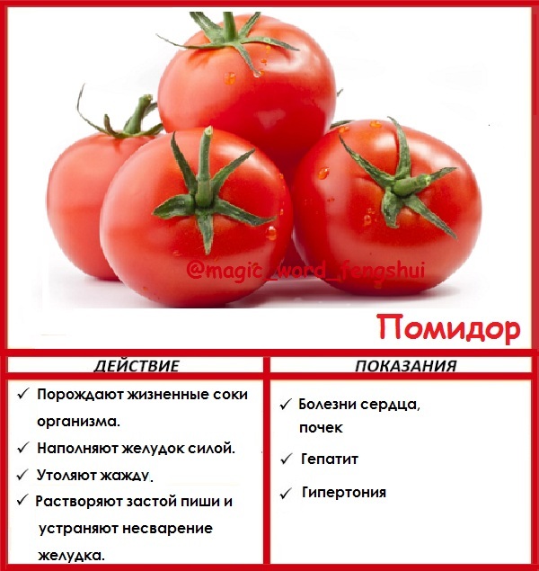 Какие витамины и микроэлементы содержатся в помидорах и чем они полезны