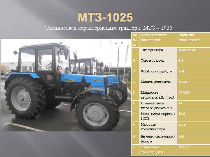 Технические характеристики трактора мтз-1221.3 (беларус мтз-1221.3) сборки (по "мтз")