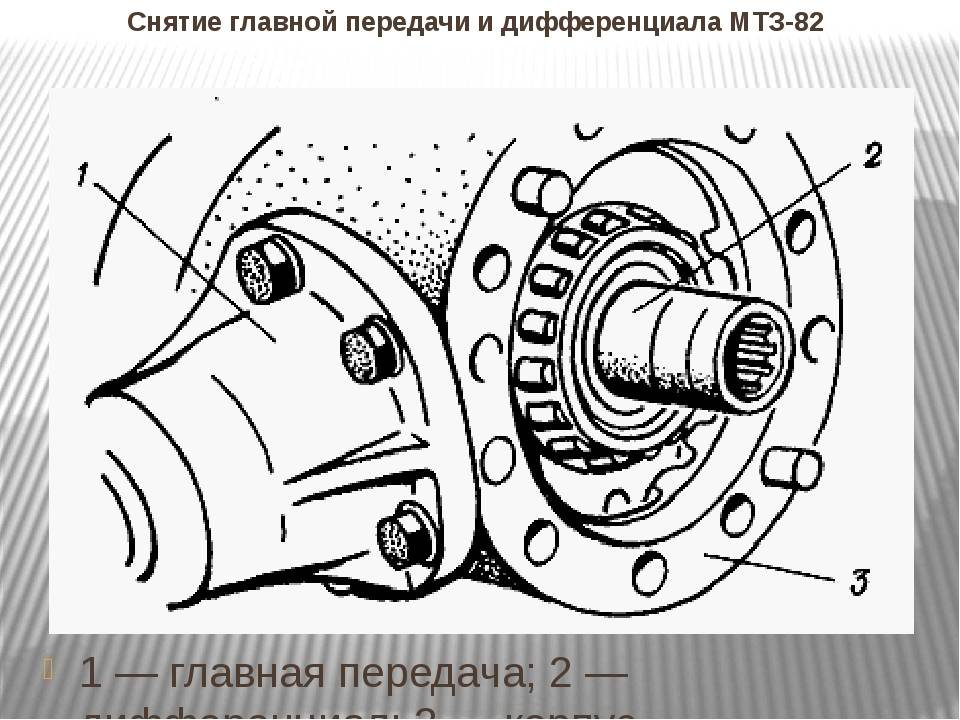 Как заменить дифференциал заднего моста мтз 82 Устройство переднего моста МТЗ-82: ремонт, задний, схема, блокировка, бортовой