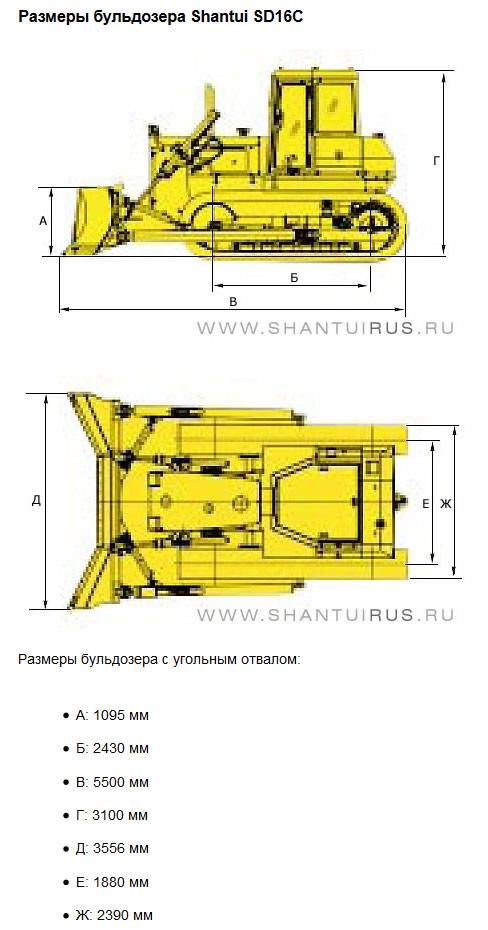 Бульдозер shantui sd16 технические характеристики и норма расхода топлива, устройство