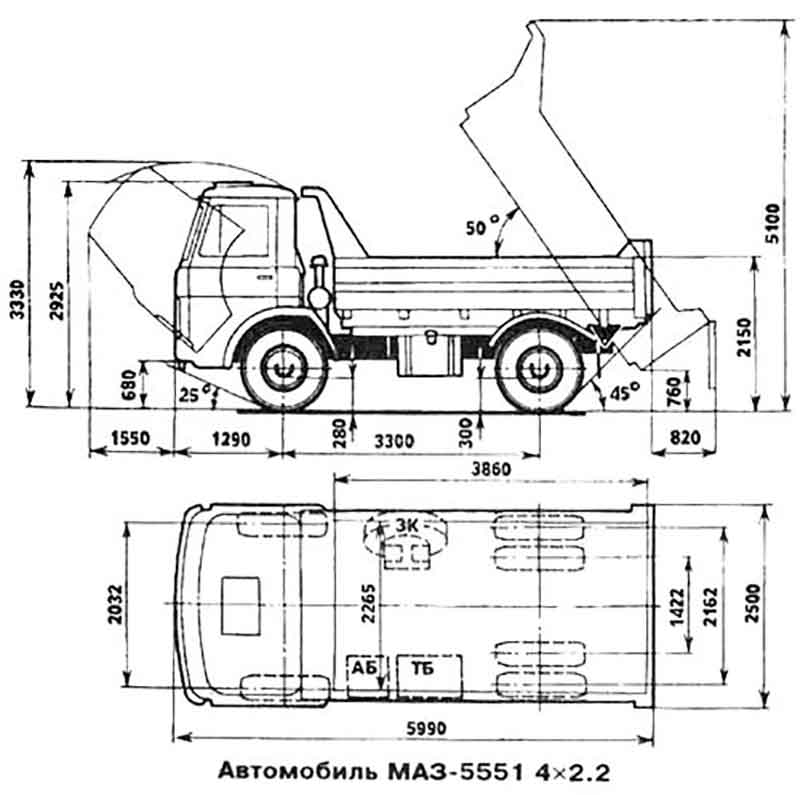 Технические характеристики маз 5551 самосвал. самосвал маз 5551 - обзор одной из самых популярных моделей минских грузовиков