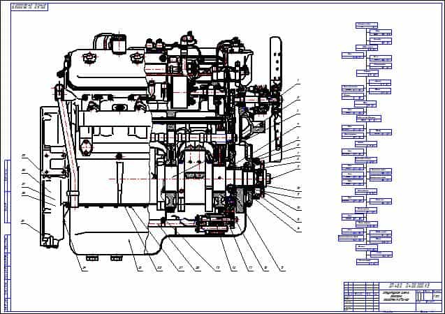 Двигатели зерноуборочных комбайнов: устройство двигателей смд-14к, смд-15к и смд-12б