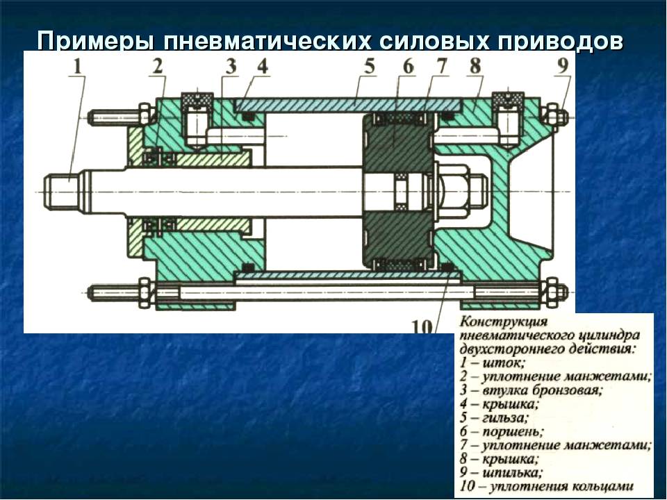 Пневмоцилиндр на схеме