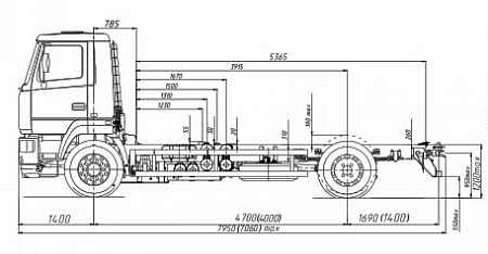 ТОП-4 модификации грузовика МАЗ-5340 и технические характеристики базовой модели