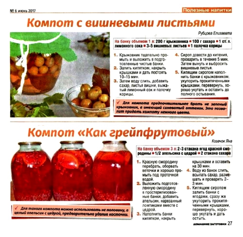 Компот из красной смородины на зиму - 11 простых рецептов с фото