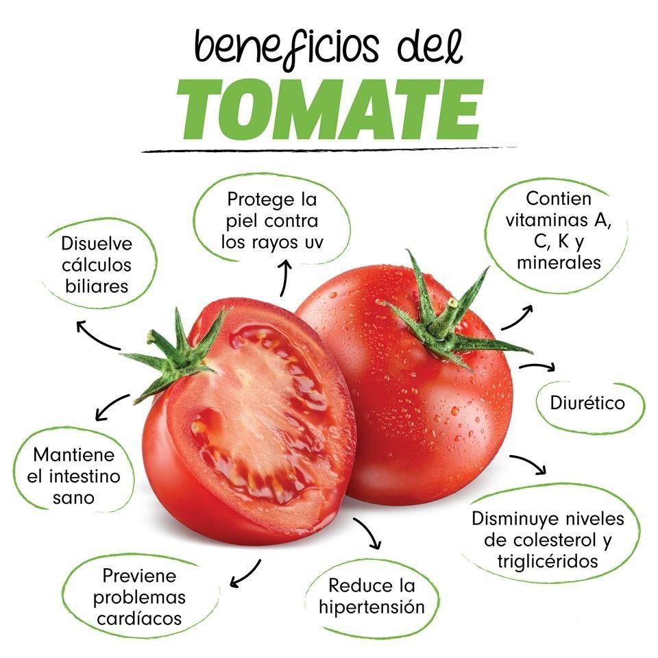 Какие витамины в помидорах и чем они полезны