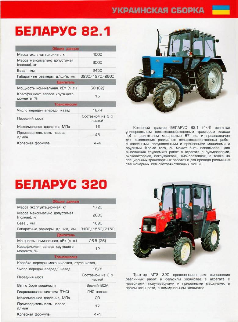 Трактор мтз 422.1