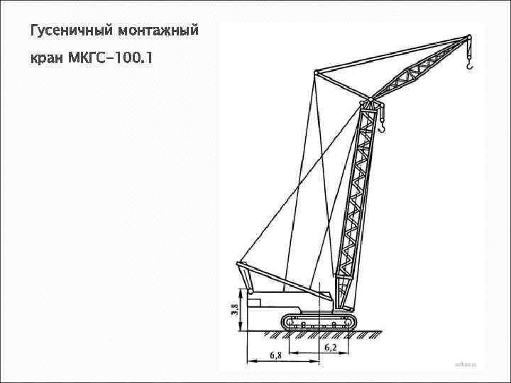Топ-2 гусеничных крана мкгс грузоподъемностью 100 и 32 тонны