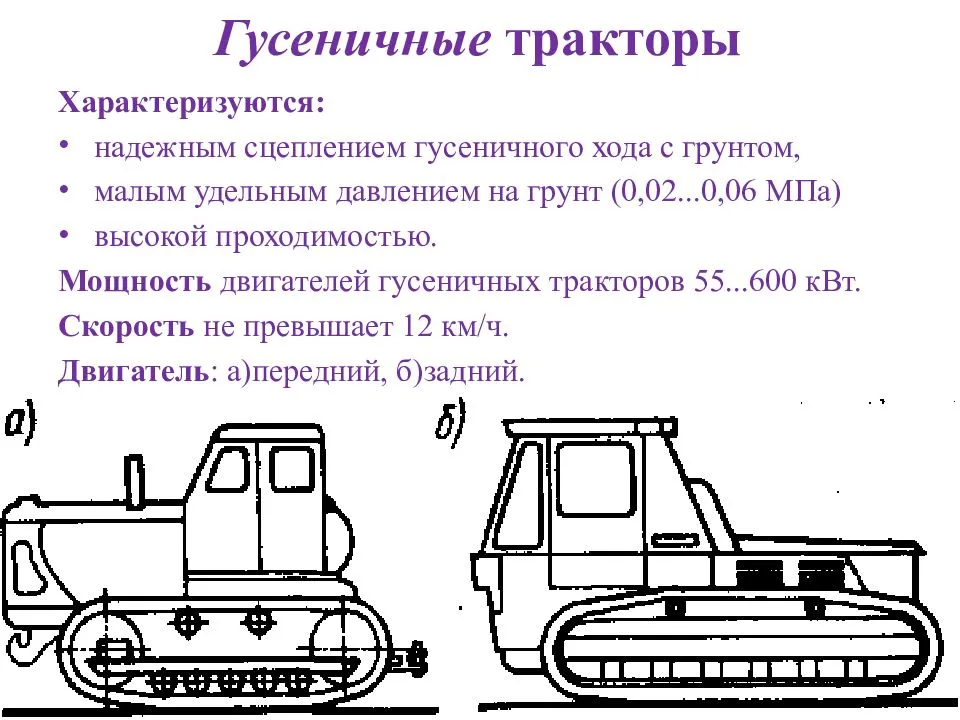 Советские гусеничные трактора ссср