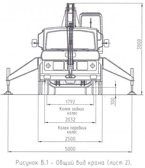 Автокран кс-3577: технические характеристики, шасси