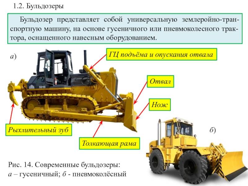 Трактор т 800 технические характеристики, особенности устройства и цена