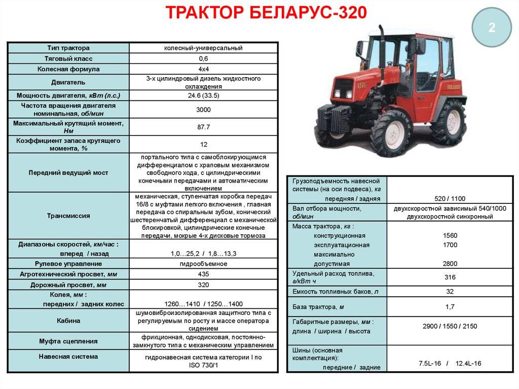Технические характеристики трактора т 70, его аналоги, отзывы владельцев
