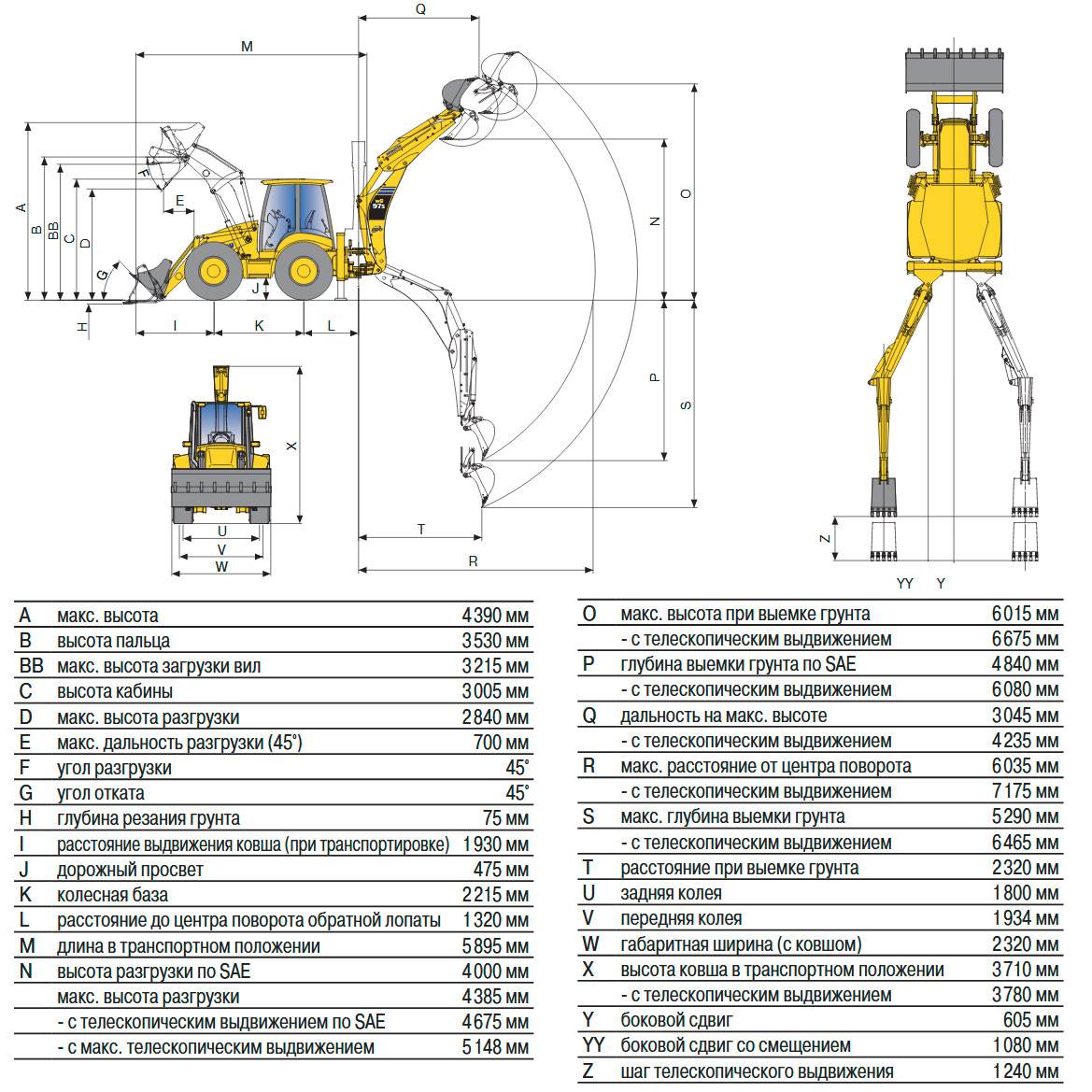 Экскаватор komatsu pc300-8: технические характеристики, конструкция, модификации