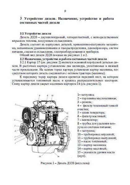 Двигатель серии д 21: характеристики, неисправности и тюнинг