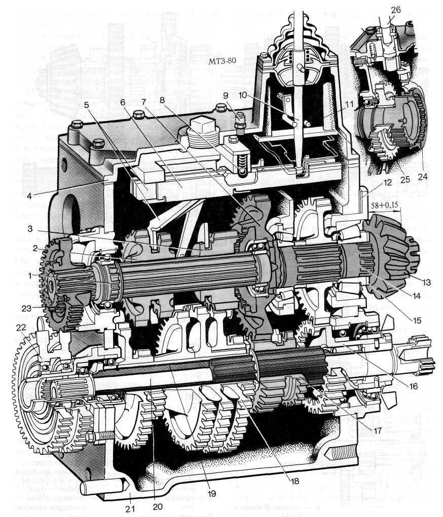 Трактор т-150 и т-150к: технические характеристики, устройство