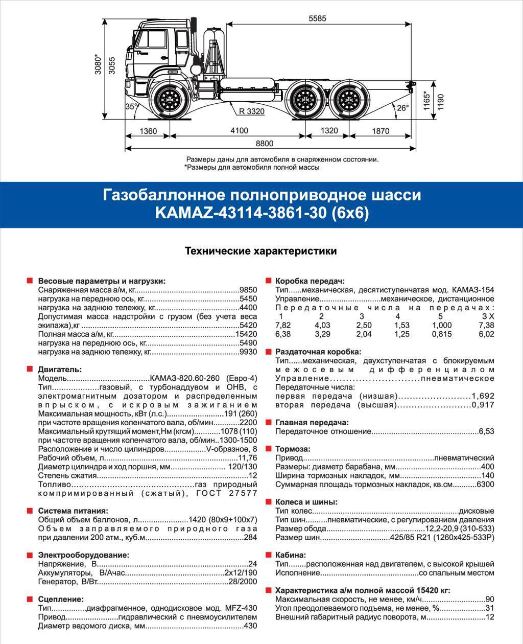Дизельный грузовой автомобиль газ-4301