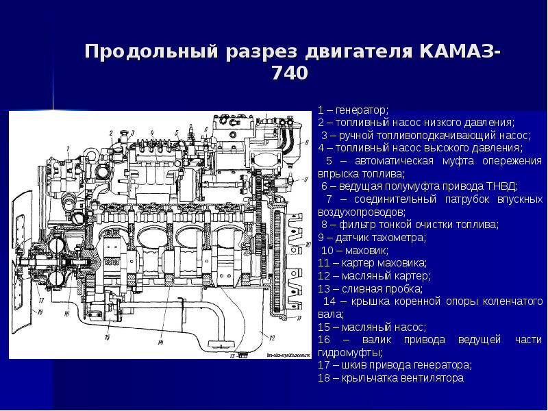 Камаз 5320 технические характеристики: устройство, двигатель, кабина, расход топлива