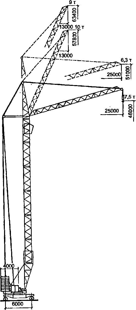 Кб 405: технические характеристики башенного крана