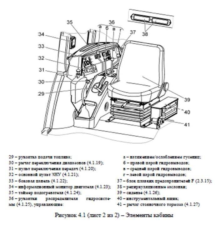 Трактор мтз 50: технические характеристики