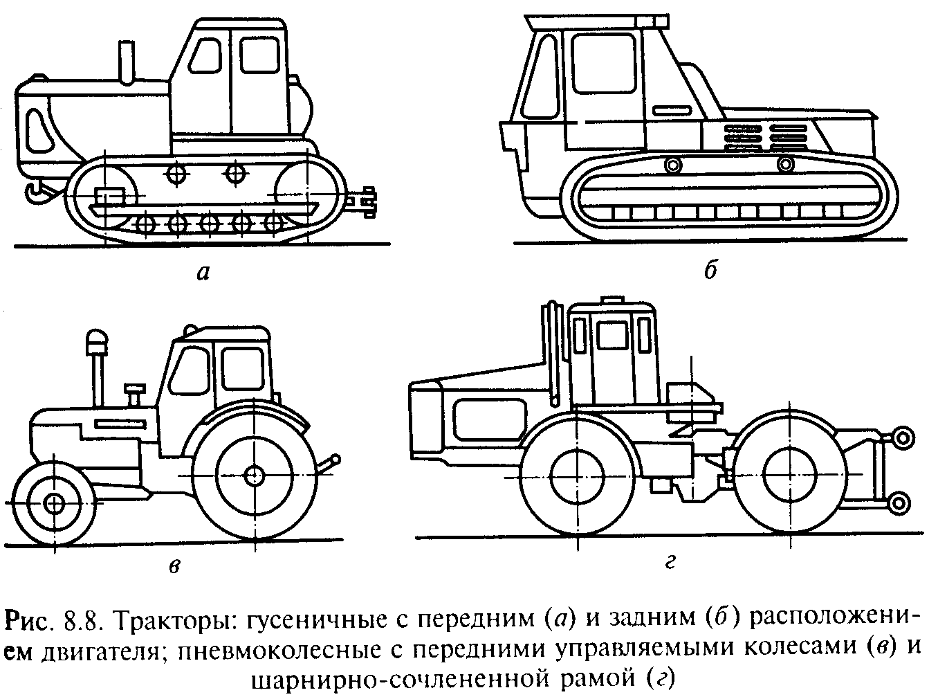 Трактор т-130