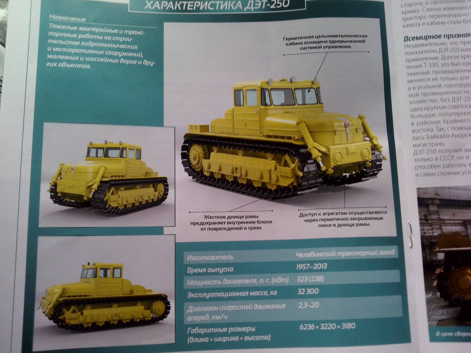 ✅ трактор беларус 320 4 технические характеристики - tractoramtz.ru