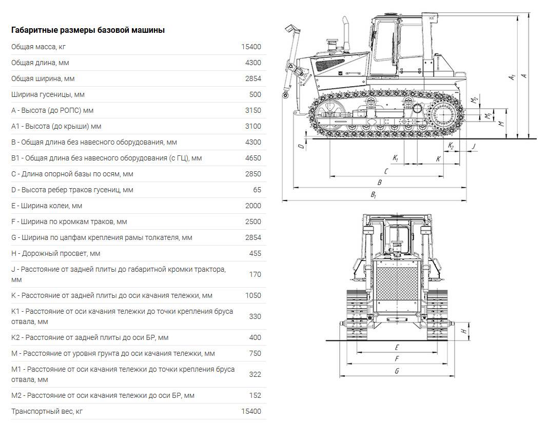 Бульдозер т-130: технические характеристики, устройство, назначение