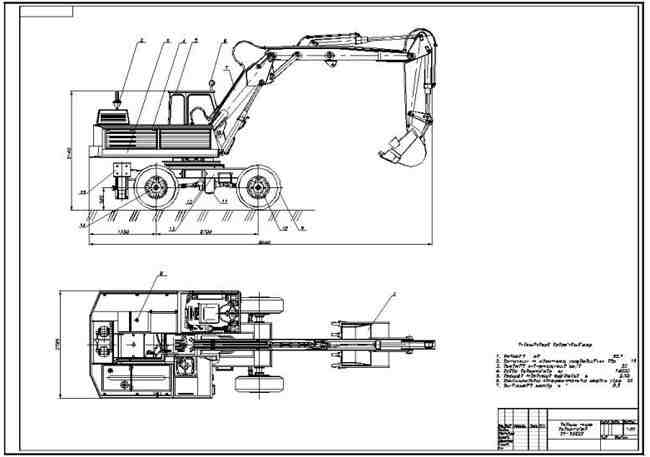 Экскаватор эо-2621: технические характеристики