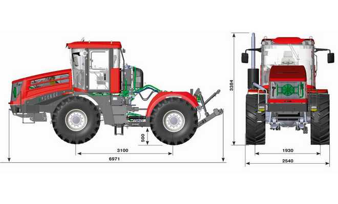 Трактор «кировец»: модельный ряд