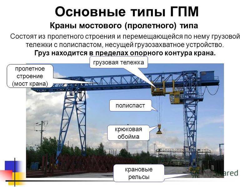 ✅ кабельный кран: какова продолжительность статических испытаний, из скольких башен состоит, тип, мостовой - tym-tractor.ru