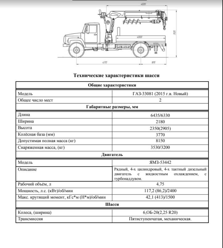 Газон 3307: технические характеристики самосвала газ-3307, расход топлива, грузоподъемность
