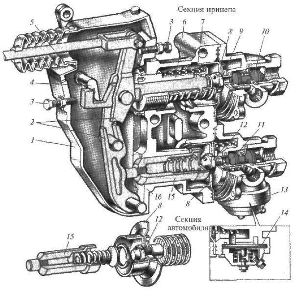 Схема тормозной системы и регулировка рабочего тормоза зил-130