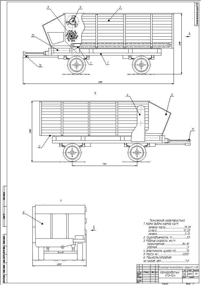 ✅ транспортер кормораздатчика. кормораздатчик кту-10: технические характеристики