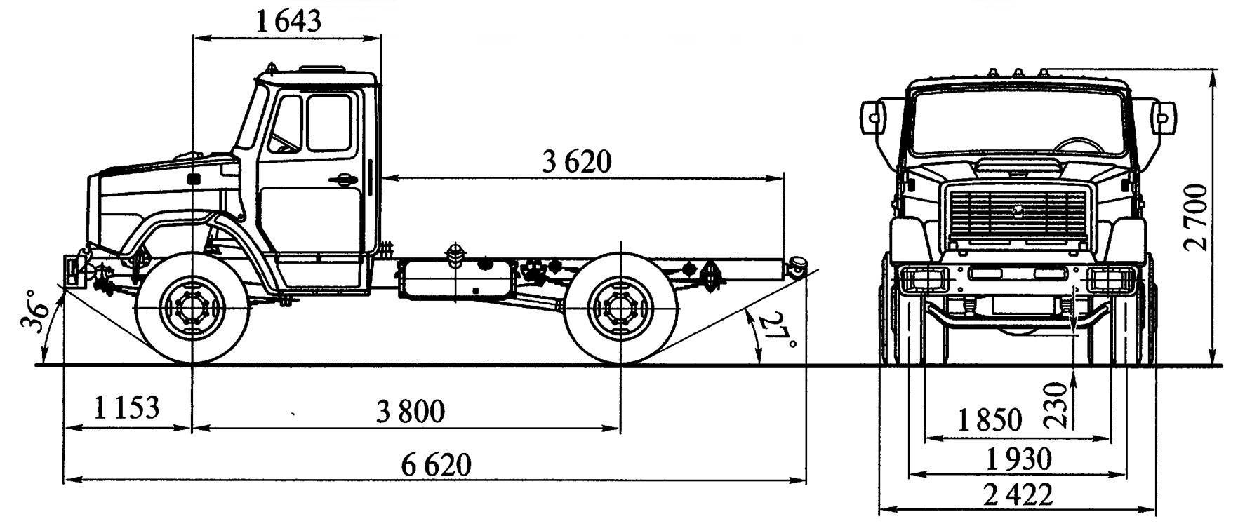 Характеристики автомобилей на базе универсального грузового шасси ЗИЛ-433362