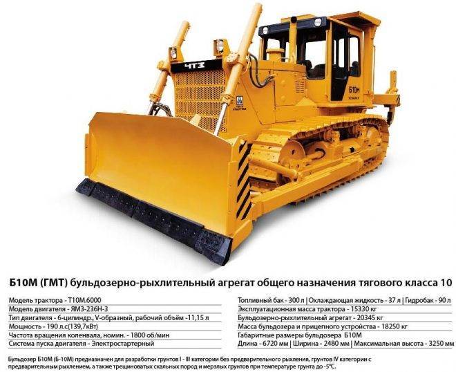 ✅ бульдозер б-10 и трактор т-10: особенности, технические характеристики - байтрактор.рф