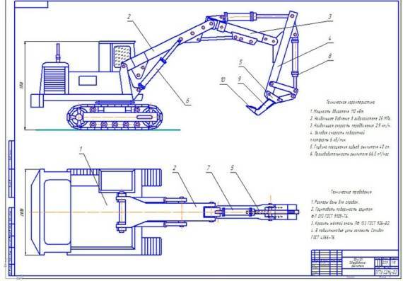 Эо 4121 технические характеристики. технические и технологические характеристики одноковшовых гидравлических экскаваторов на гусеничном ходу