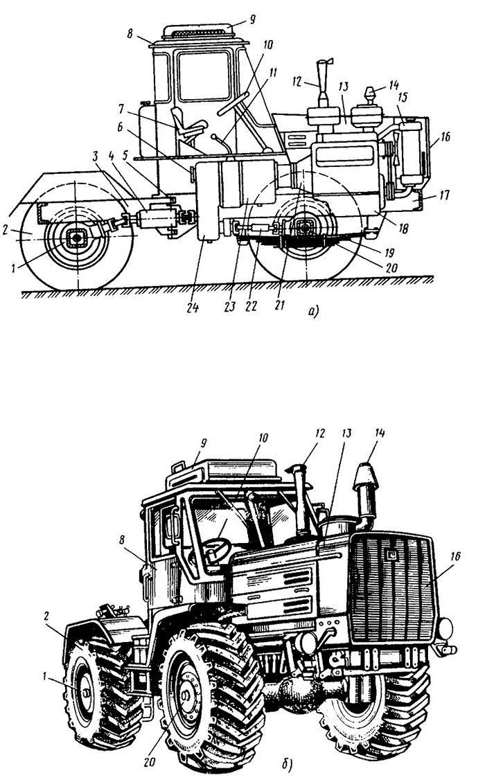 Колесный трактор т-150к: общие технические параметры