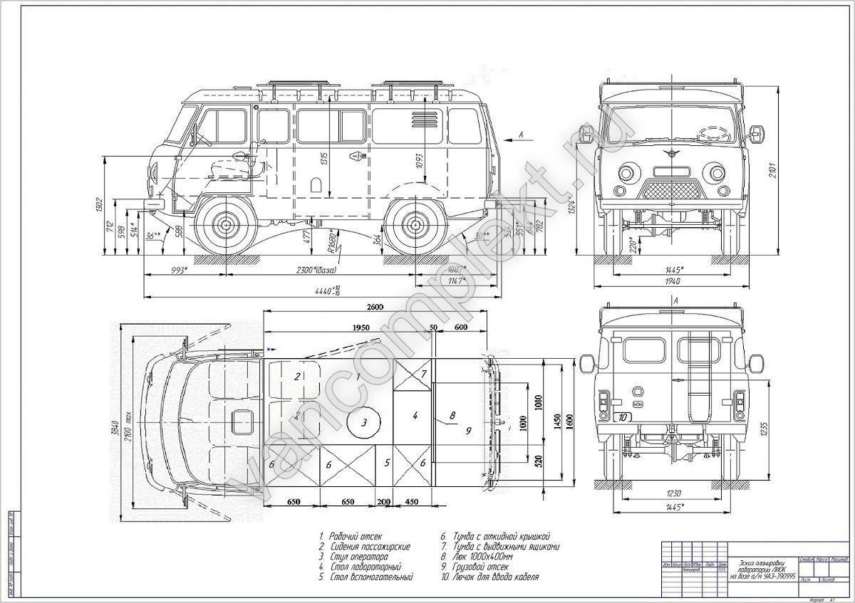 Уаз-452 "буханка": технические характеристики, габаритные размеры, коробка передач.
