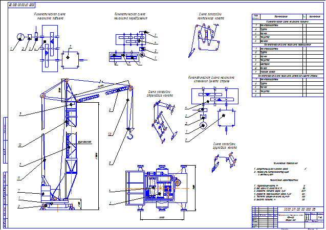 Кран башенный кб 403 схема