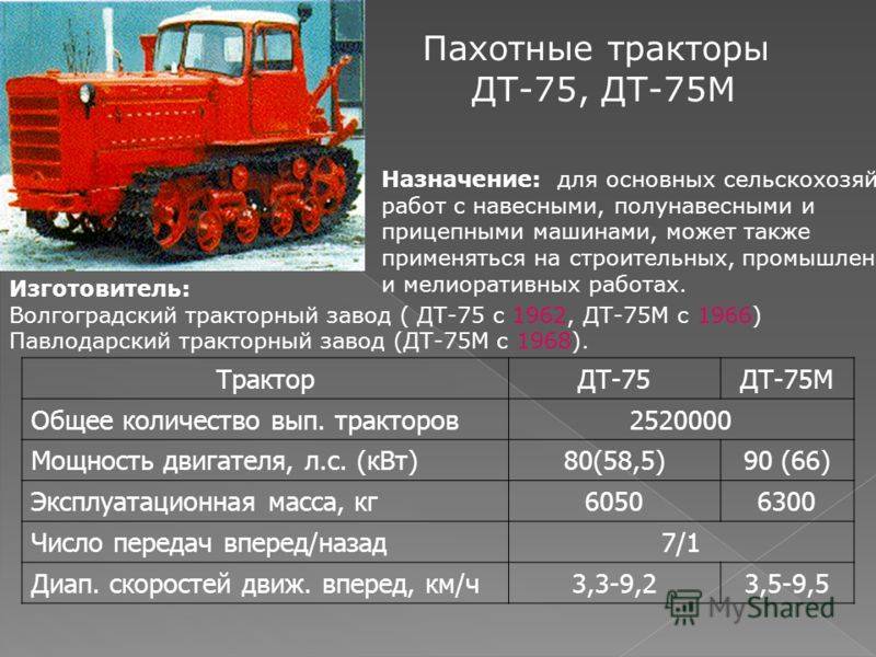 ✅ трактор дт 75м технические характеристики - tractoramtz.ru
