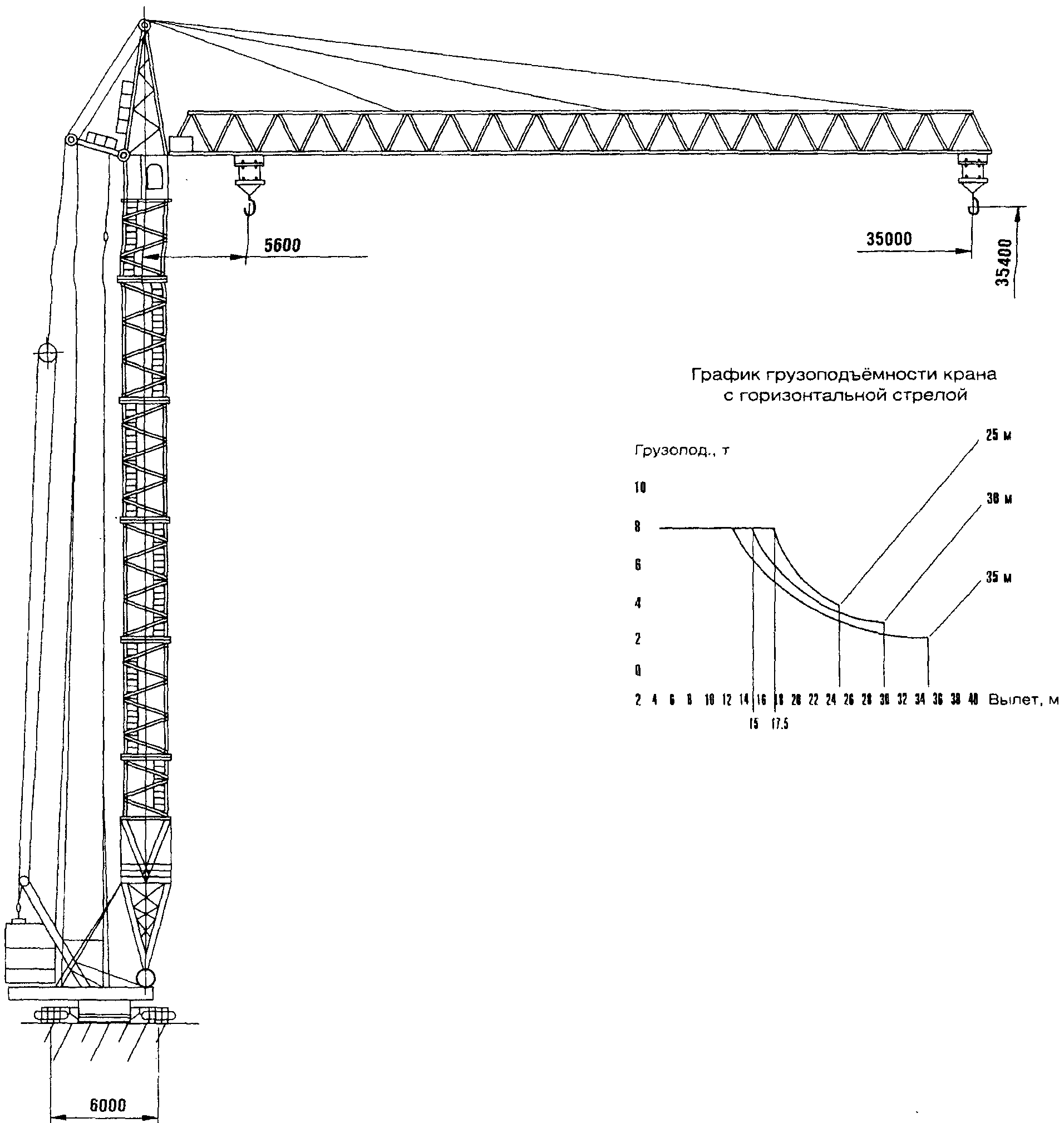 Схема кран башенный кран