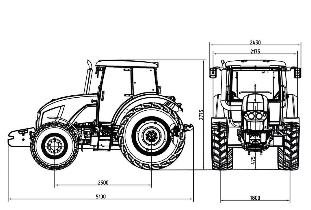 Классификация тракторов по тяговому классу таблица