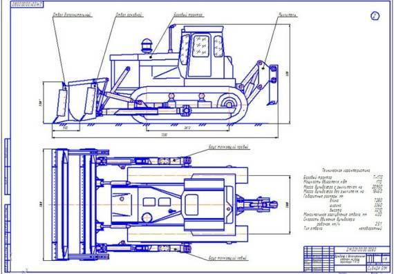 Бульдозер т-170: технические характеристики, вес, расход топлива
