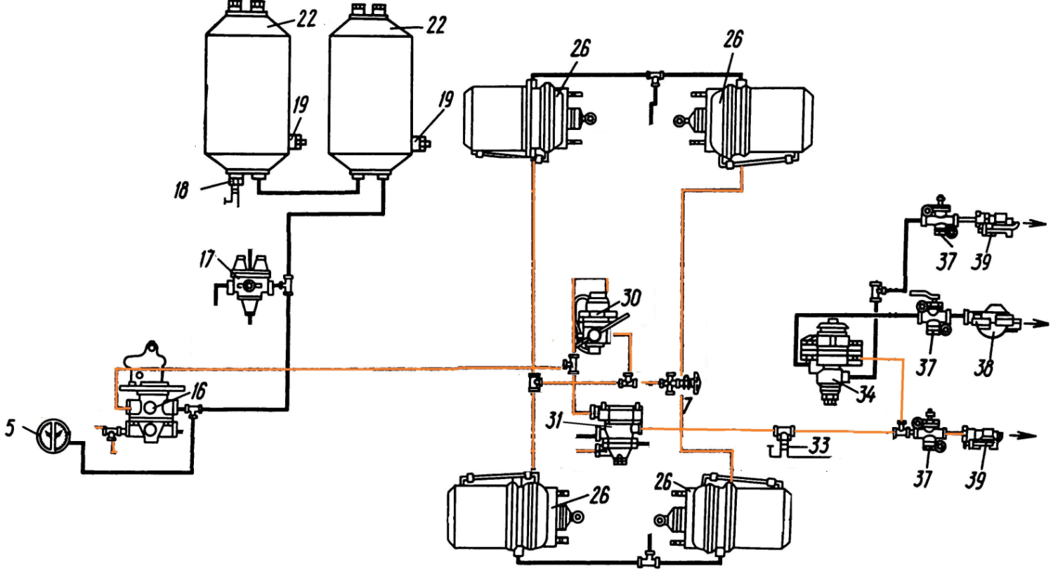 Схема пневмопривода тормозов