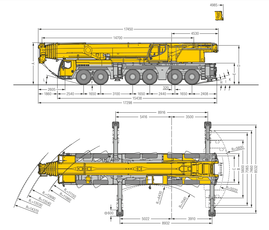 Автокраны либхер грузоподъемностью 50, 70, 100, 130, 160, 200 тонн. кран liebherr - технические характеристики. | строительная техника