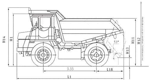 Белаз 75306: технические характеристики - mtz-80.ru