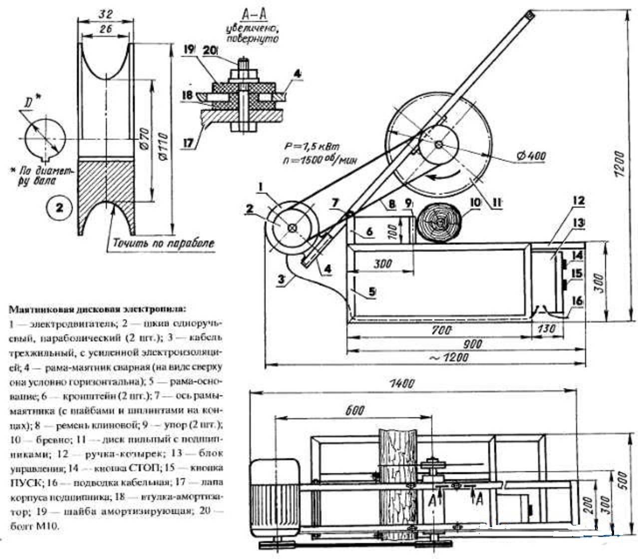 Бензопилы и электропилы из болгарки. насадки, самоделки, переделки. советы и инструкции